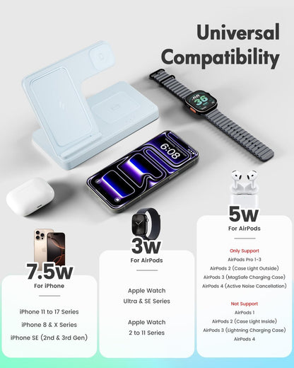 Wireless Charger iPhone Charging Station for Apple Multiple Devices
