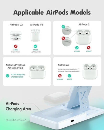 Wireless Charger iPhone Charging Station for Apple Multiple Devices