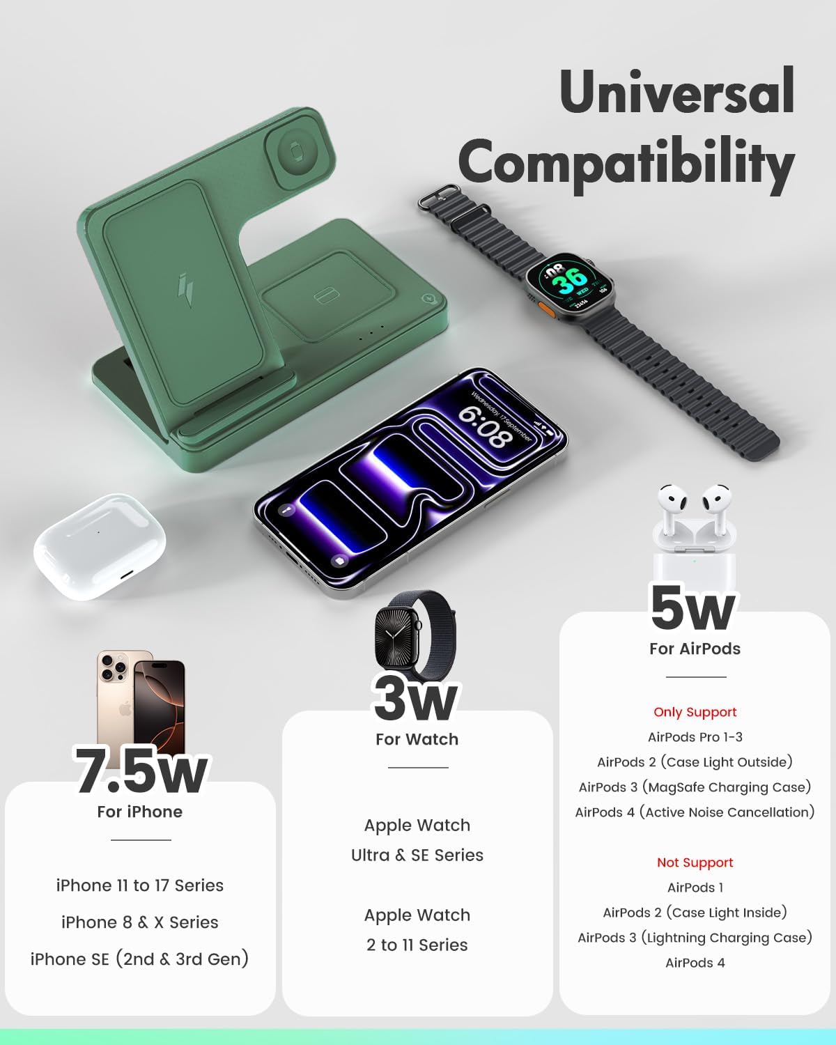 Wireless Charger iPhone Charging Station for Apple Multiple Devices