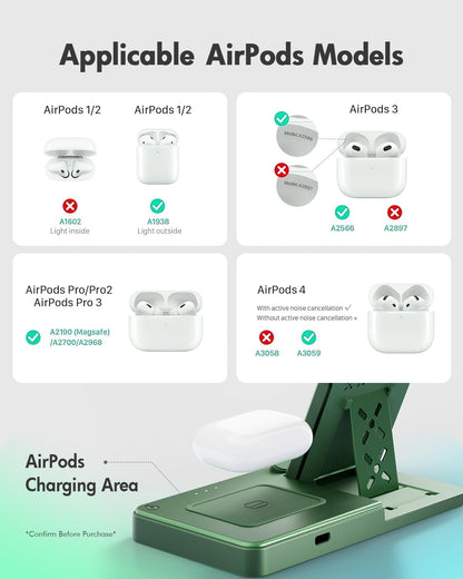 Wireless Charger iPhone Charging Station for Apple Multiple Devices