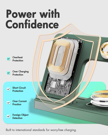 Wireless Charger iPhone Charging Station for Apple Multiple Devices