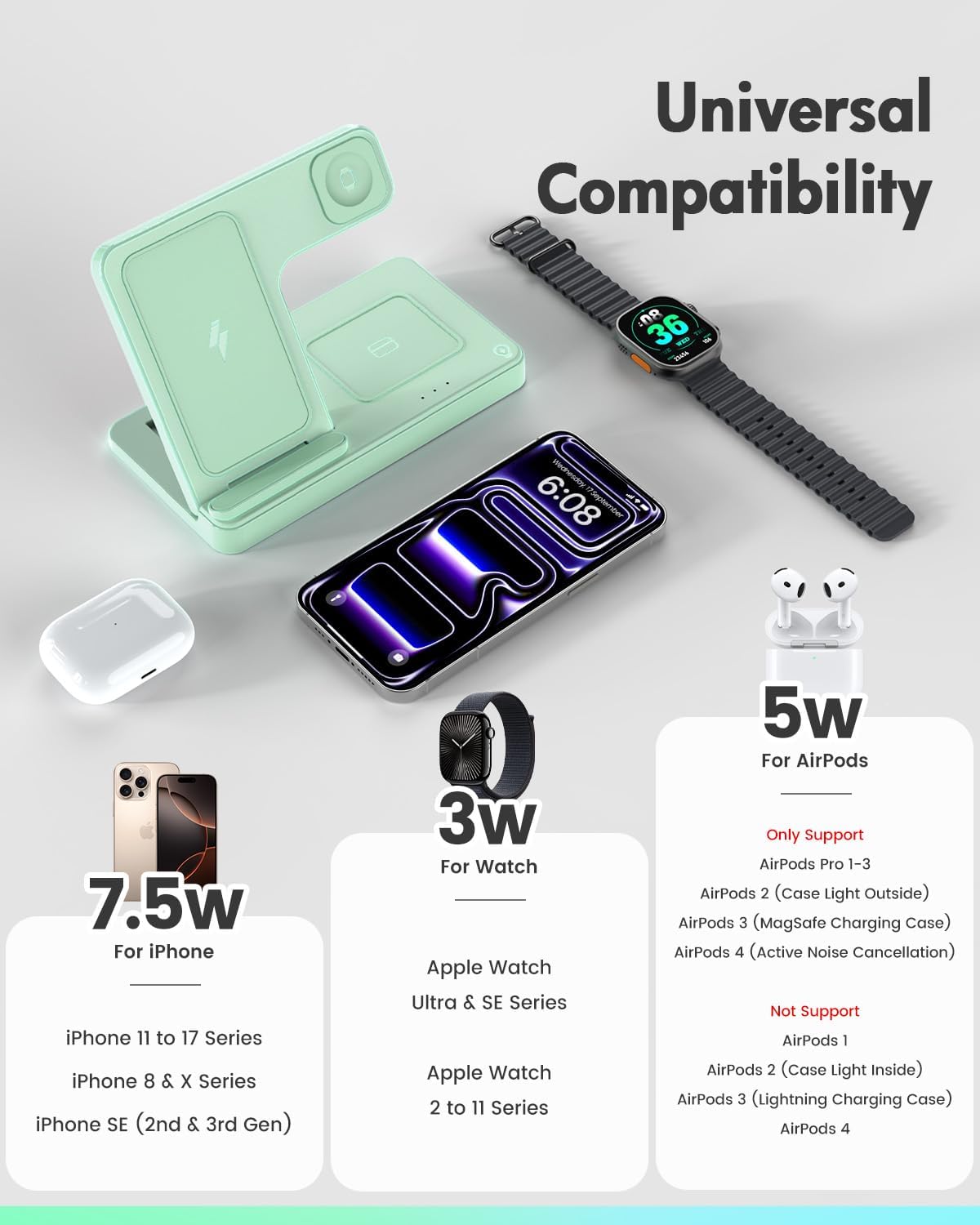 Wireless Charger iPhone Charging Station for Apple Multiple Devices