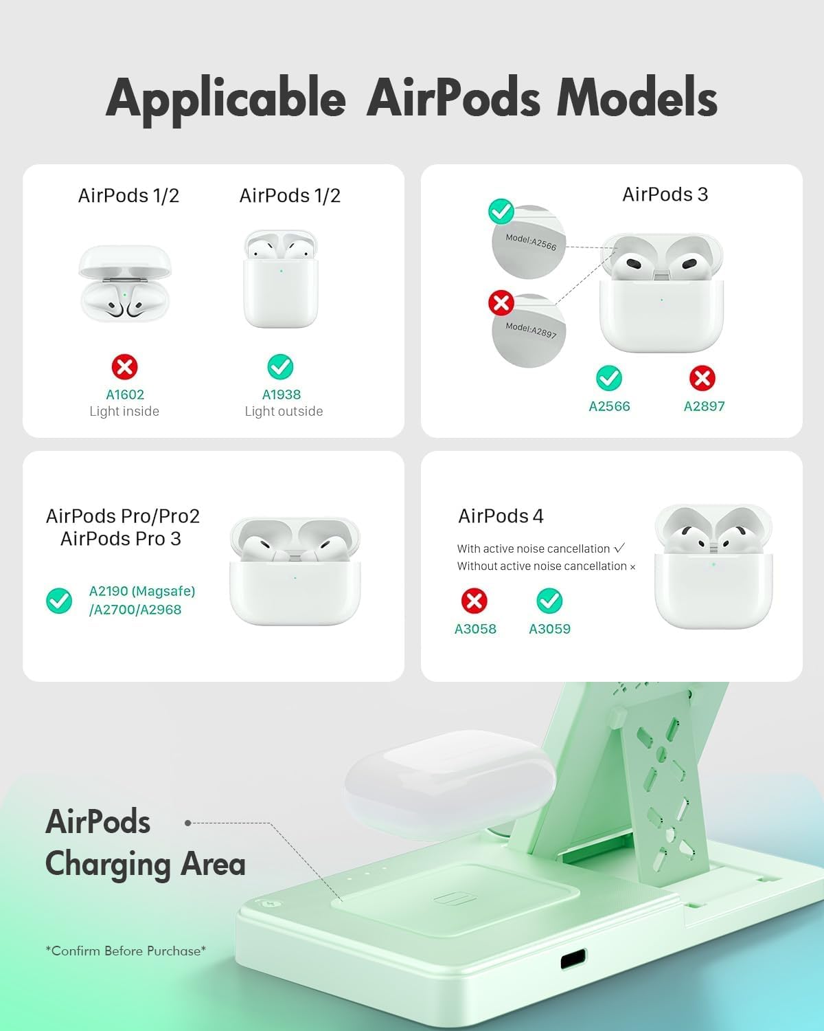 Wireless Charger iPhone Charging Station for Apple Multiple Devices