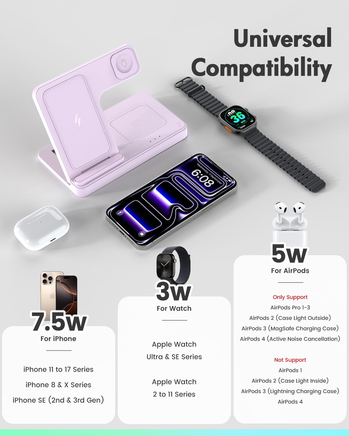 Wireless Charger iPhone Charging Station for Apple Multiple Devices