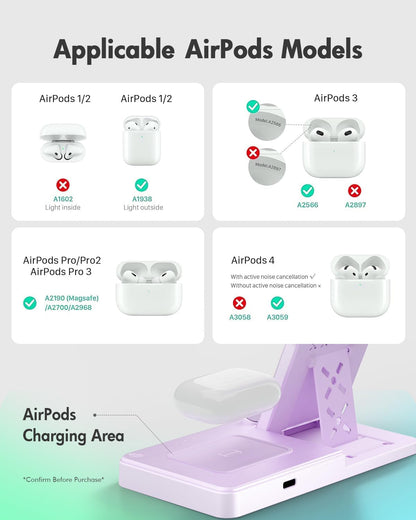 Wireless Charger iPhone Charging Station for Apple Multiple Devices