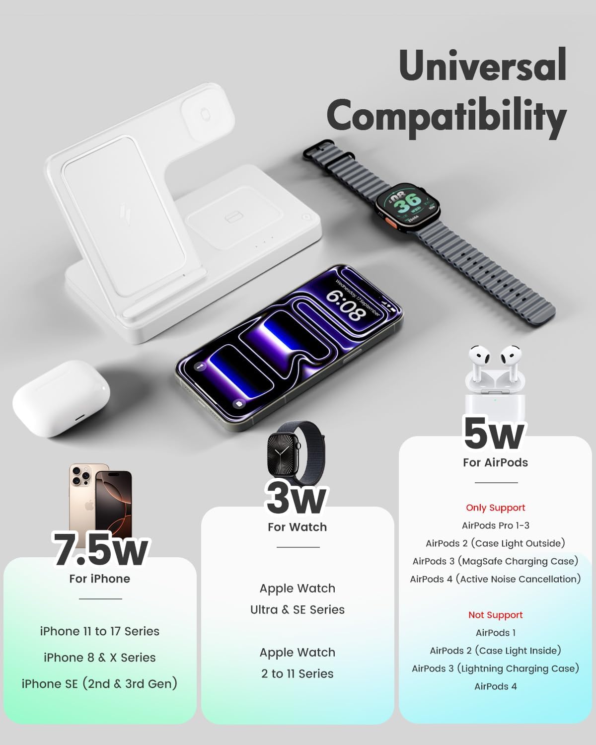 Wireless Charger iPhone Charging Station for Apple Multiple Devices