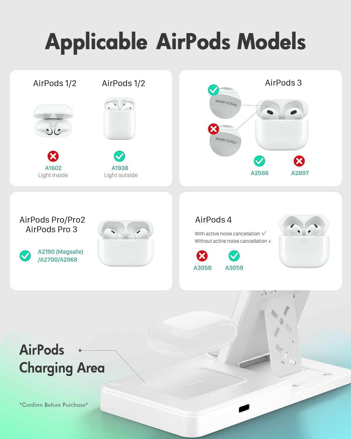 Wireless Charger iPhone Charging Station for Apple Multiple Devices