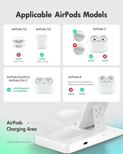 Wireless Charger iPhone Charging Station for Apple Multiple Devices