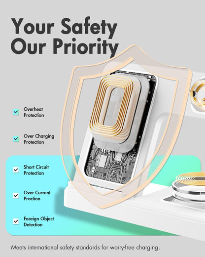 Wireless Charger iPhone Charging Station for Apple Multiple Devices