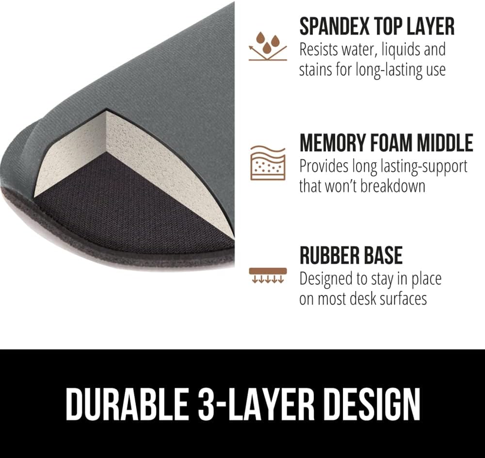 Memory Foam Wrist Rest for Computer Keyboard, 2 Piece Black