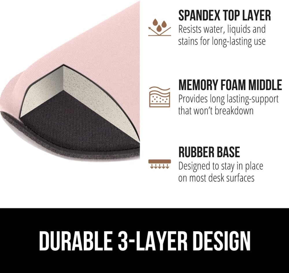 Memory Foam Wrist Rest for Computer Keyboard, 2 Piece Black