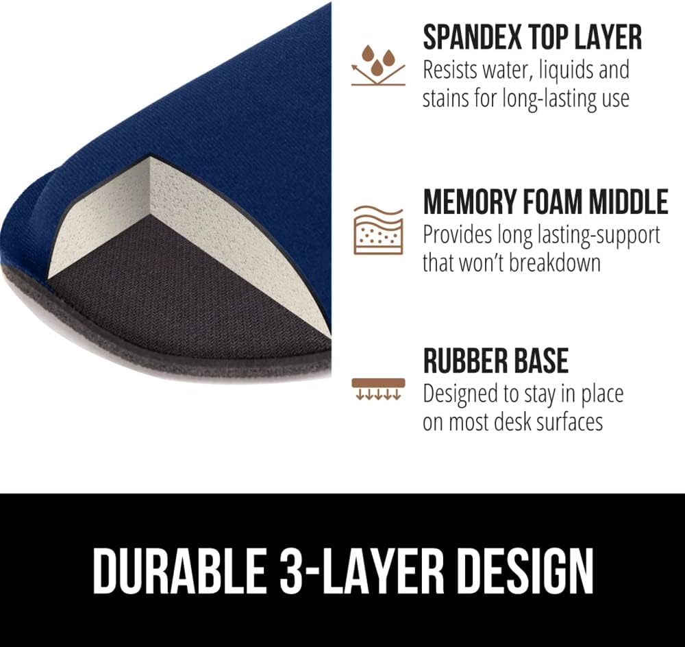 Memory Foam Wrist Rest for Computer Keyboard, 2 Piece Black