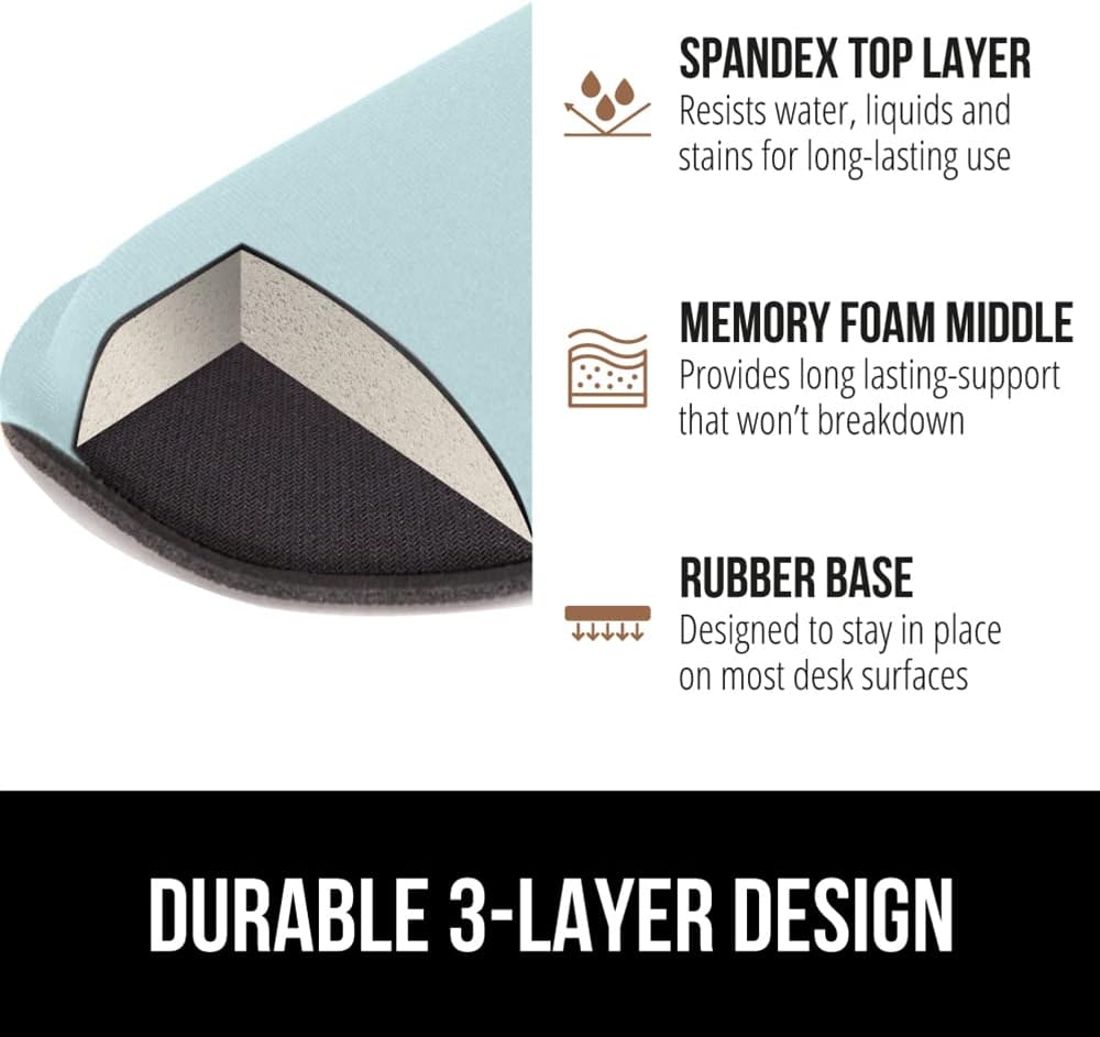 Memory Foam Wrist Rest for Computer Keyboard, 2 Piece Black