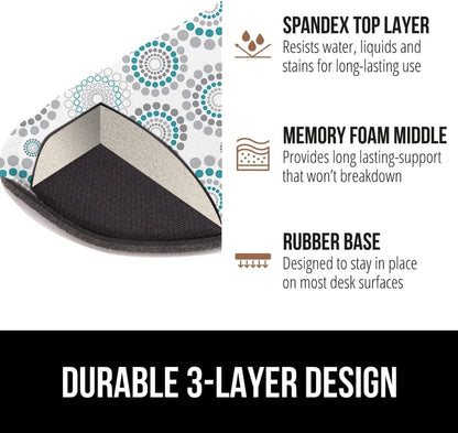 Memory Foam Wrist Rest for Computer Keyboard, 2 Piece Black