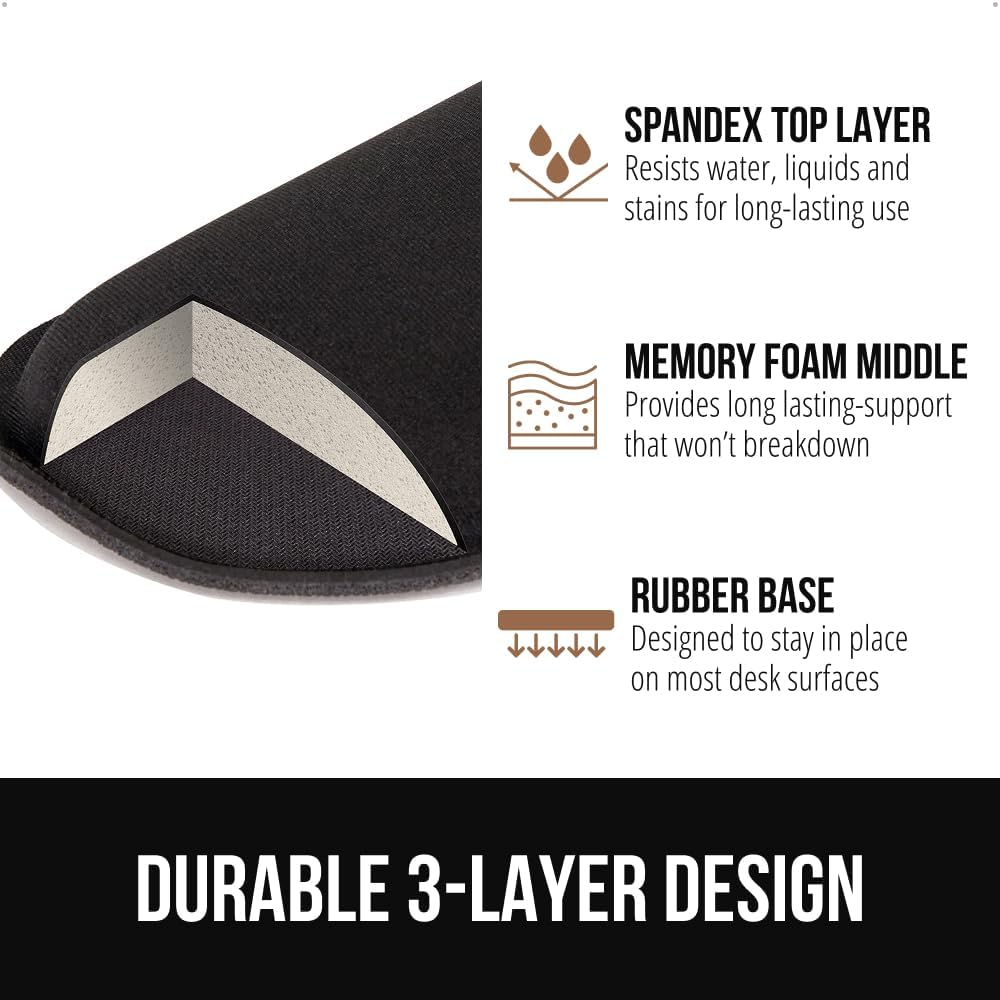 Memory Foam Wrist Rest for Computer Keyboard, 2 Piece Black