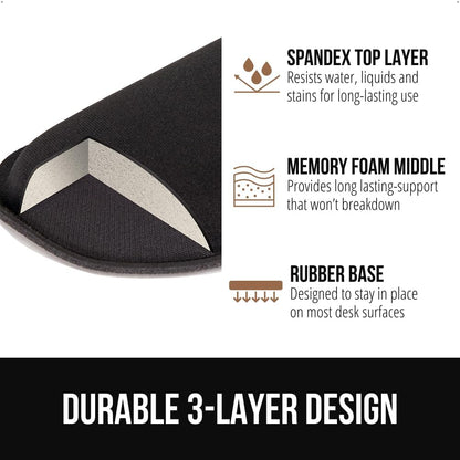 Memory Foam Wrist Rest for Computer Keyboard, 2 Piece Black
