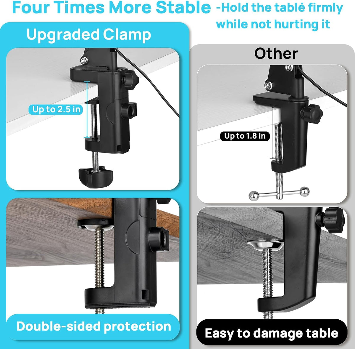 LED Magnifying Desk Lamp with Stand and Clamp for Repair, Crafts, Reading