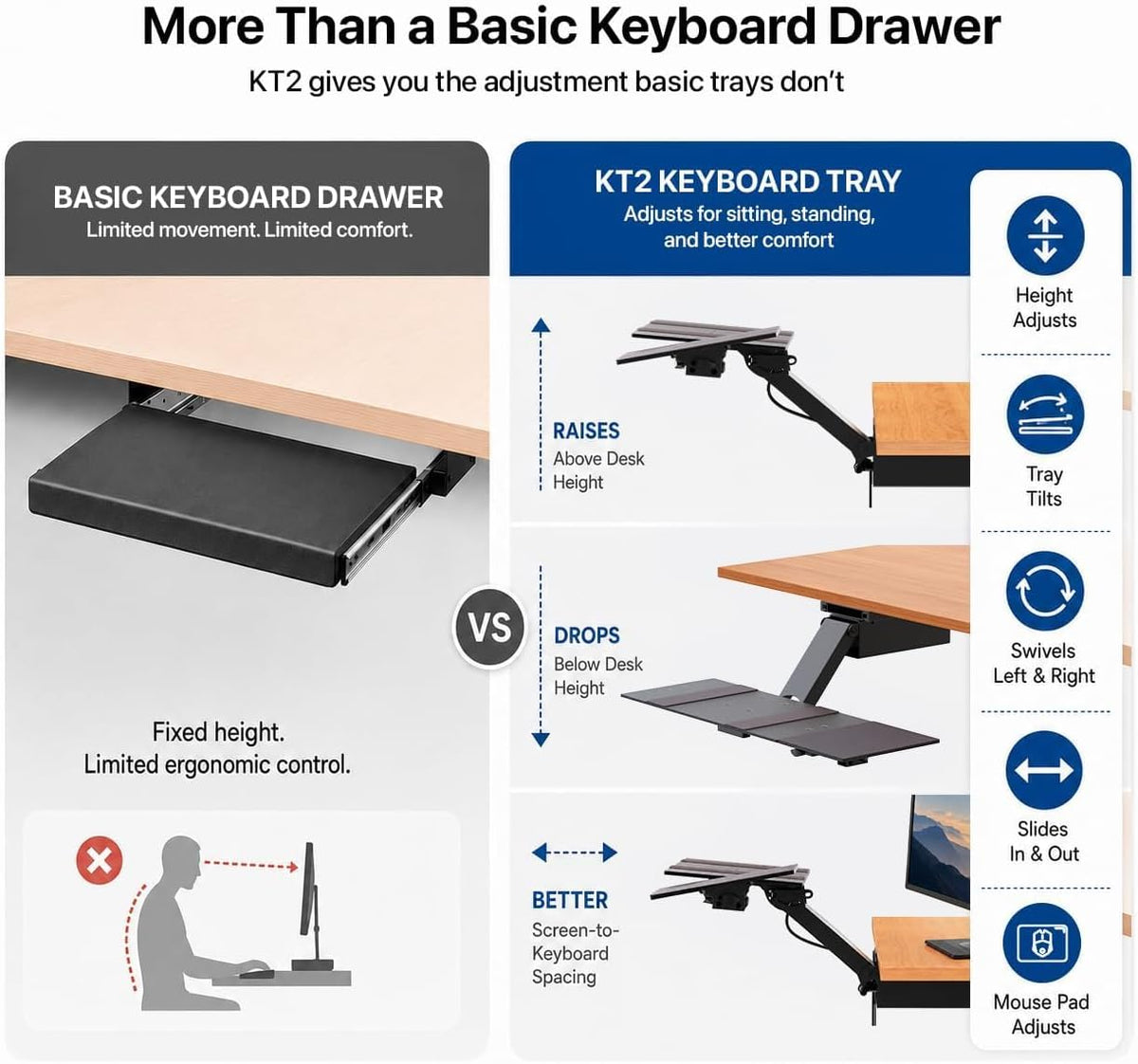 Under Desk Keyboard Tray Slide Out & Keyboard Holder