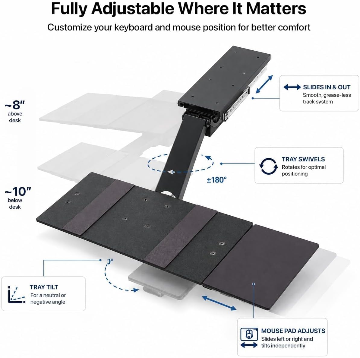 Under Desk Keyboard Tray Slide Out & Keyboard Holder