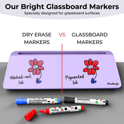 Glass Desktop Whiteboard with Storage, Desk Dry Erase Board Buddy