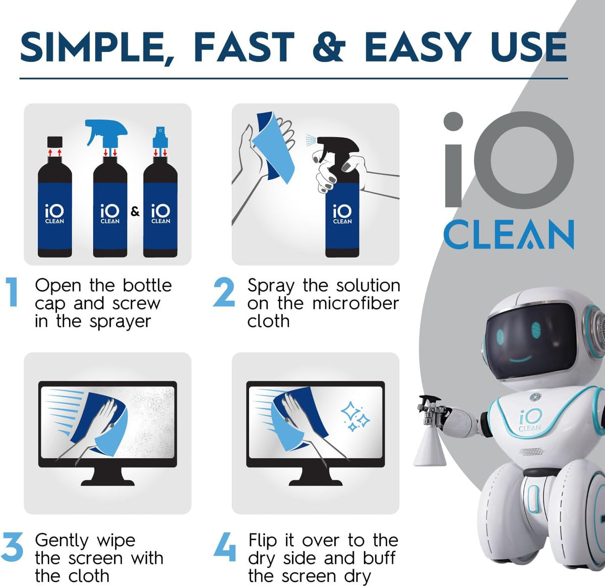 Screen Cleaner Spray (16oz+16oz) – Cleaning Kit for LCD LED OLED TV