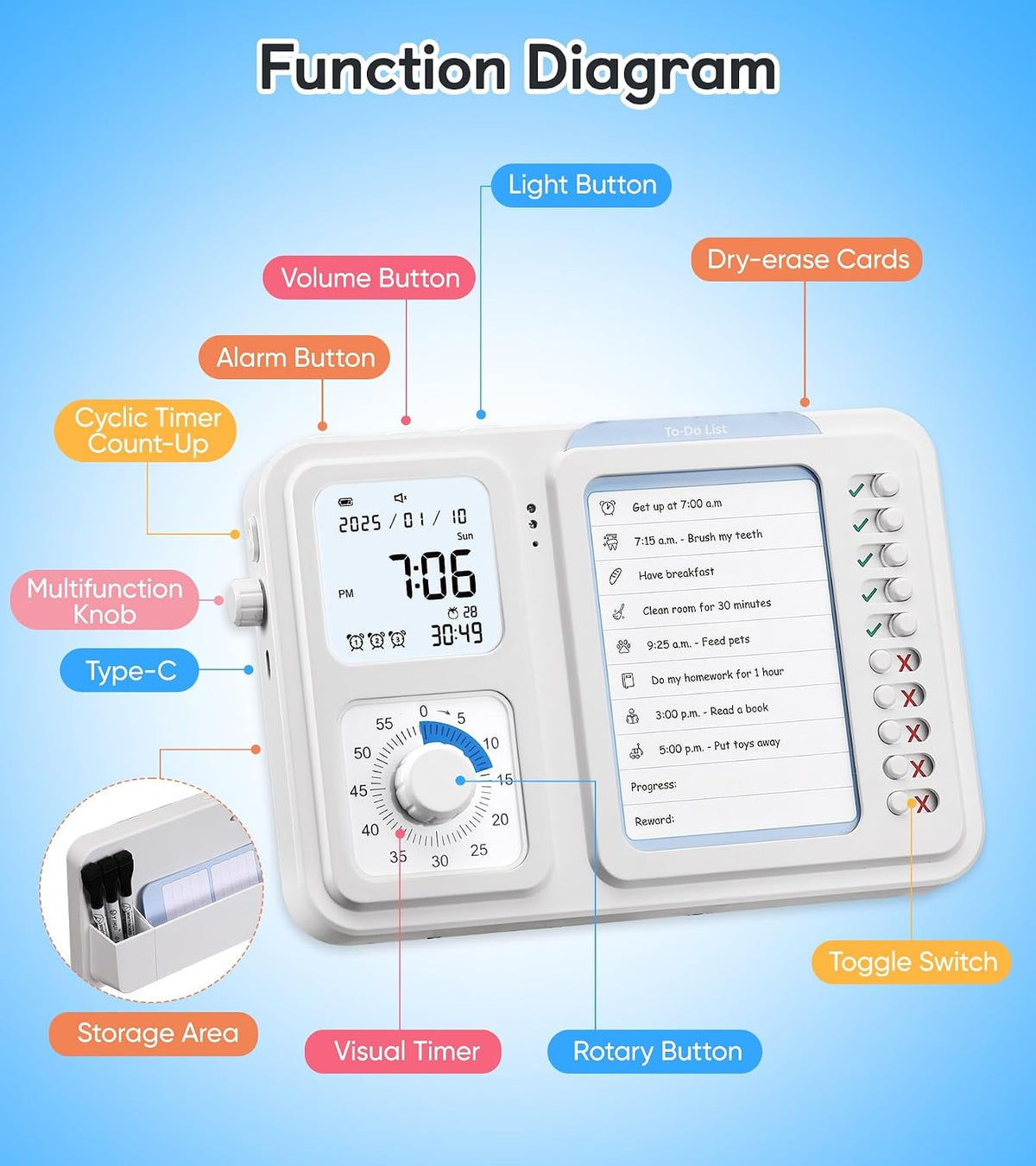3-in-1 Visual Timer & ADHD Tool for Kids|Adults
