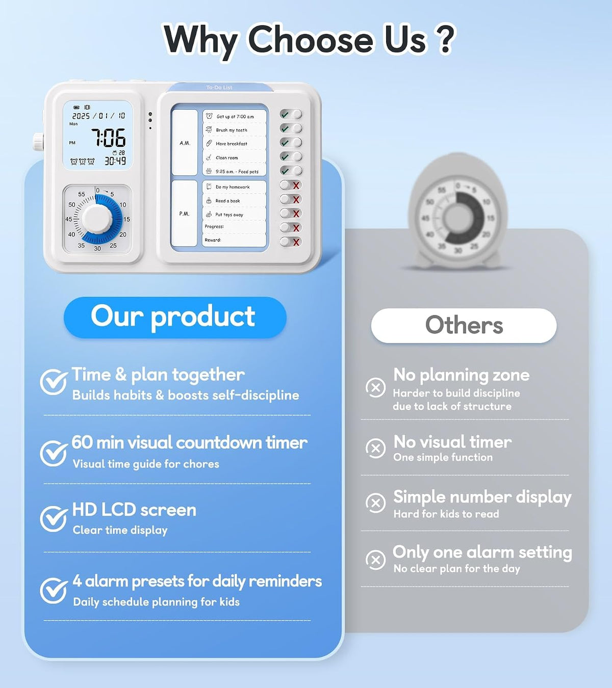 3-in-1 Visual Timer & ADHD Tool for Kids|Adults
