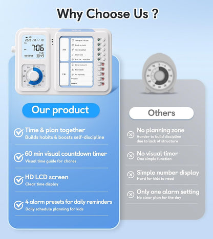 3-in-1 Visual Timer & ADHD Tool for Kids|Adults