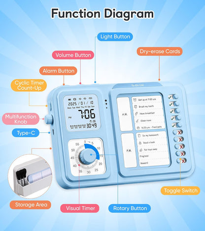 3-in-1 Visual Timer & ADHD Tool for Kids|Adults