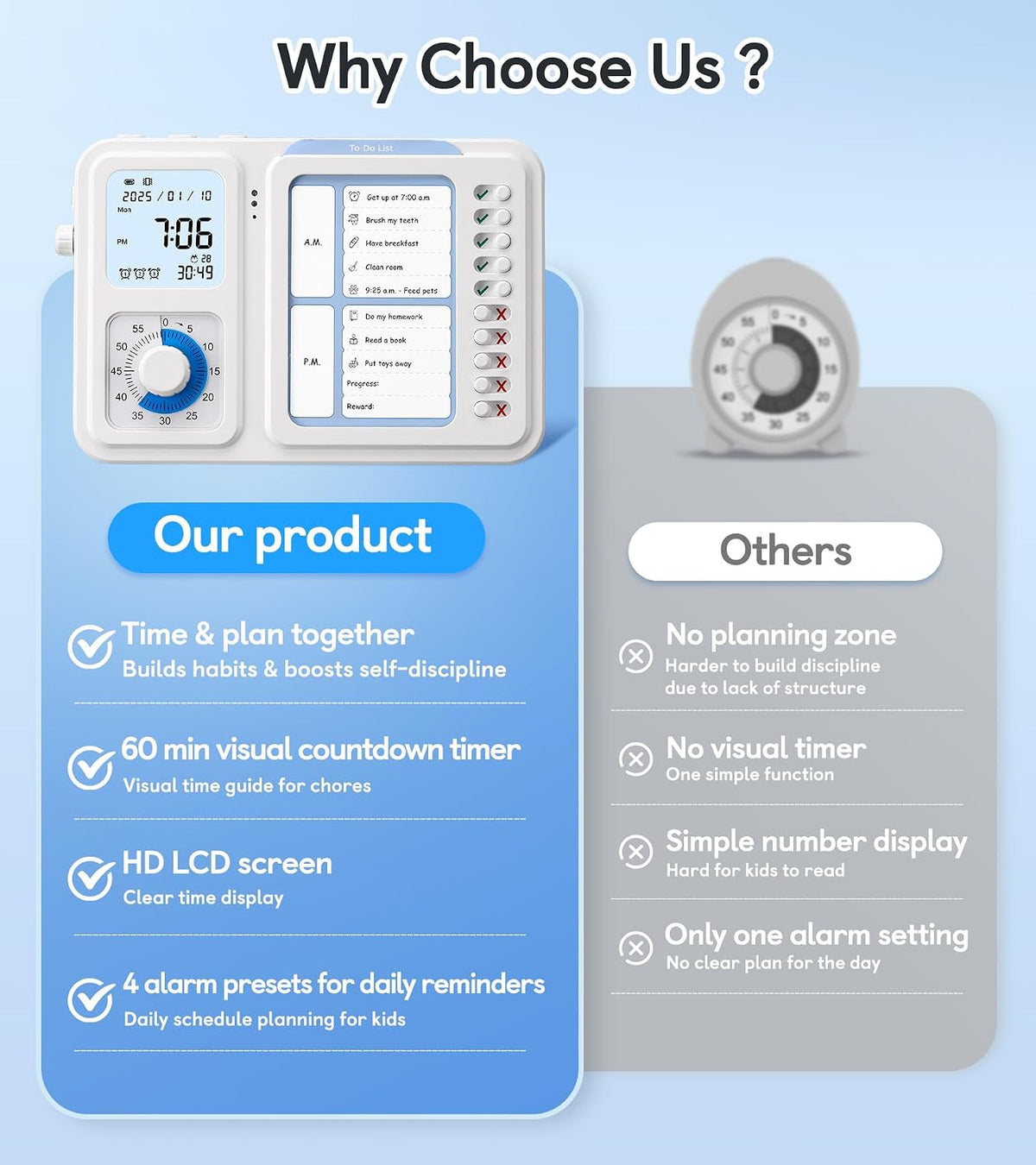 3-in-1 Visual Timer & ADHD Tool for Kids|Adults