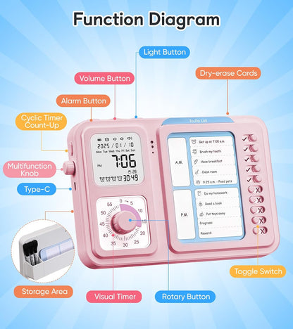 3-in-1 Visual Timer & ADHD Tool for Kids|Adults