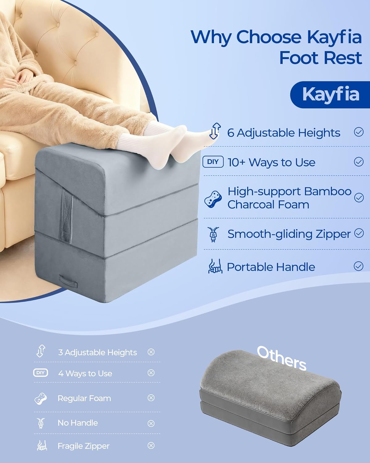 Adjustable Heights Foot Rest for Under Desk at Work, Grey