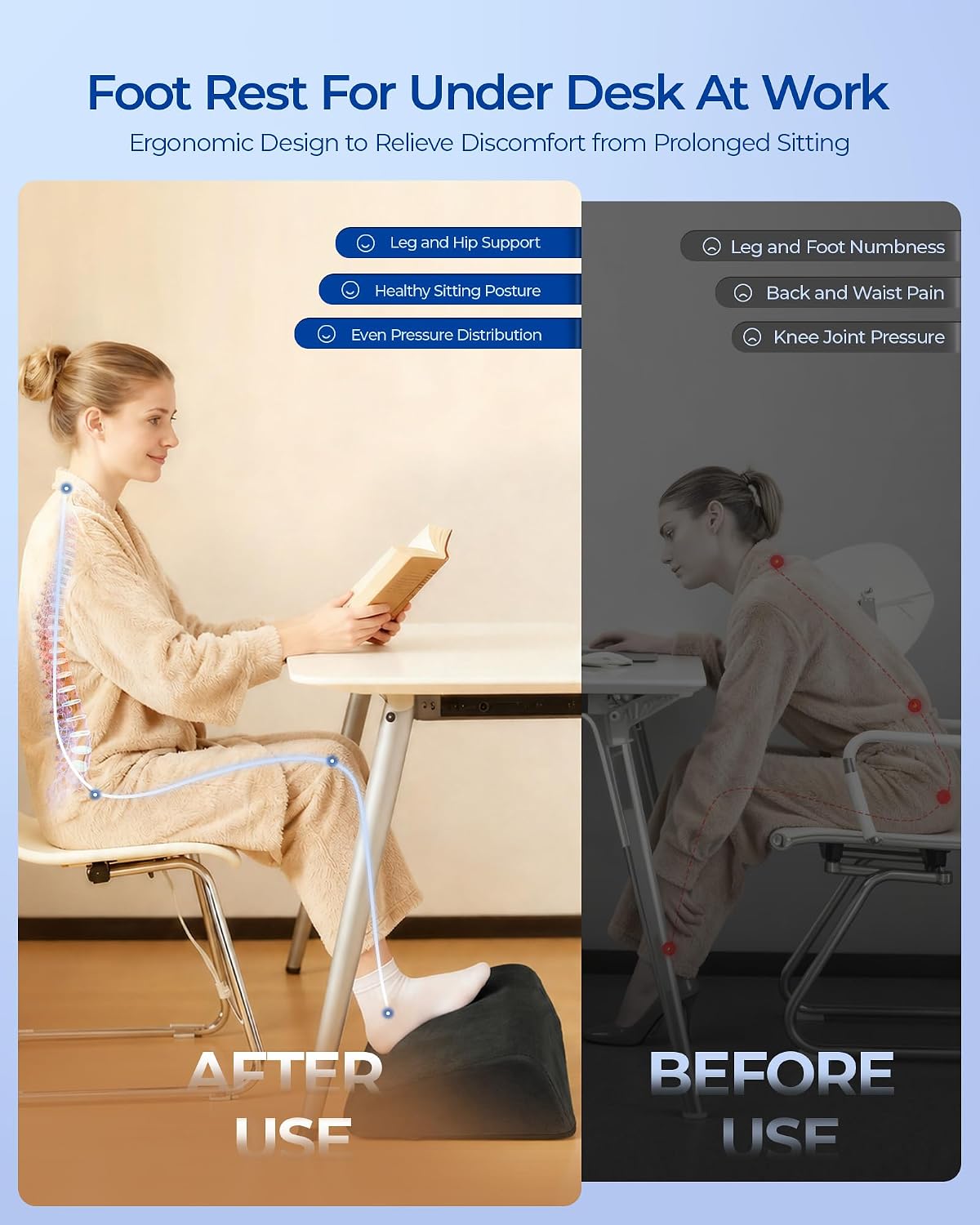 Adjustable Heights Foot Rest for Under Desk at Work, Grey