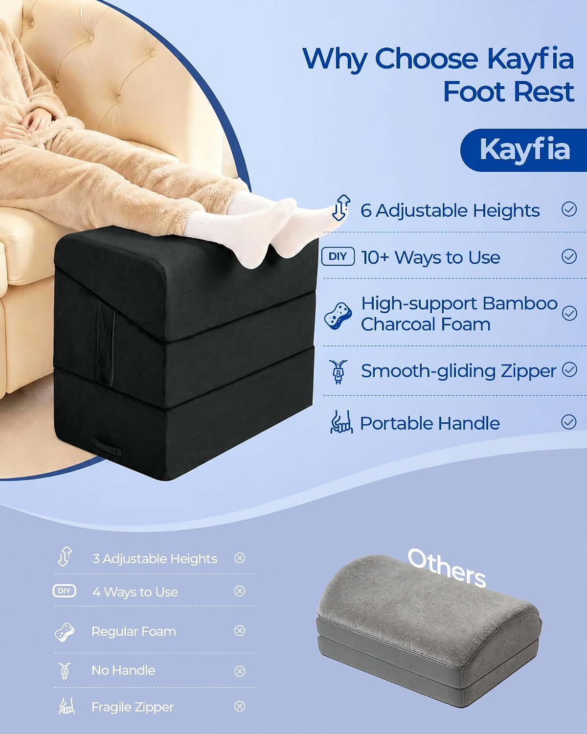 Adjustable Heights Foot Rest for Under Desk at Work, Grey