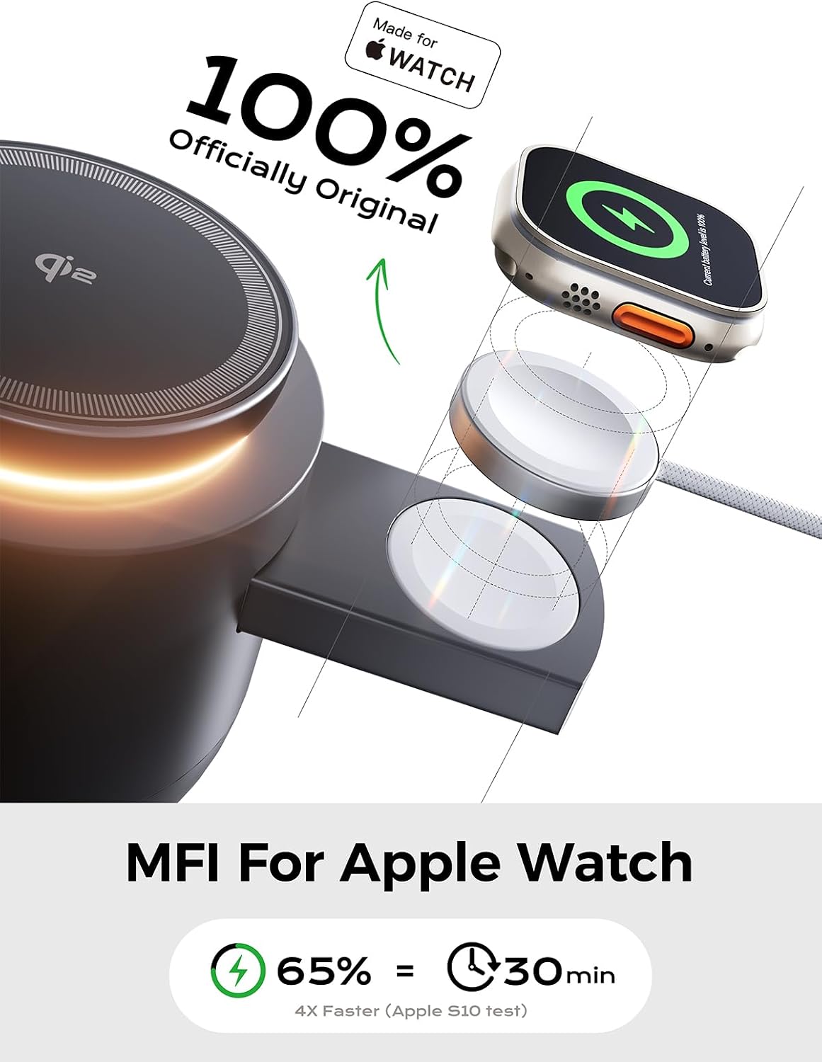 4 in 1 Qi2 Magnetic Wireless Charging Station, 15W Fast Charger with Made for Apple Watch Charging Module, for iPhone 17–12 Series & AirPods, 65W Adapter Included
