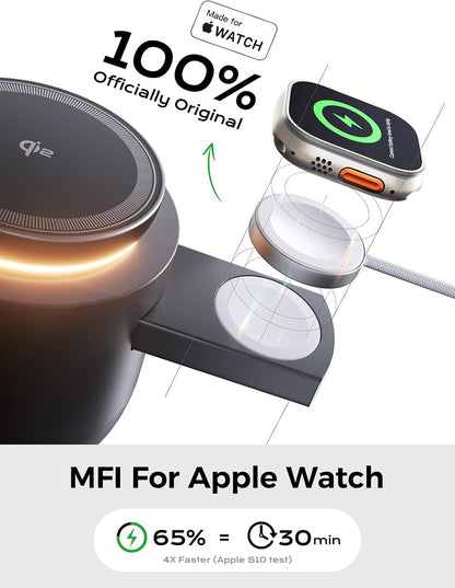 4 in 1 Qi2 Magnetic Wireless Charging Station, 15W Fast Charger with Made for Apple Watch Charging Module, for iPhone 17–12 Series & AirPods, 65W Adapter Included