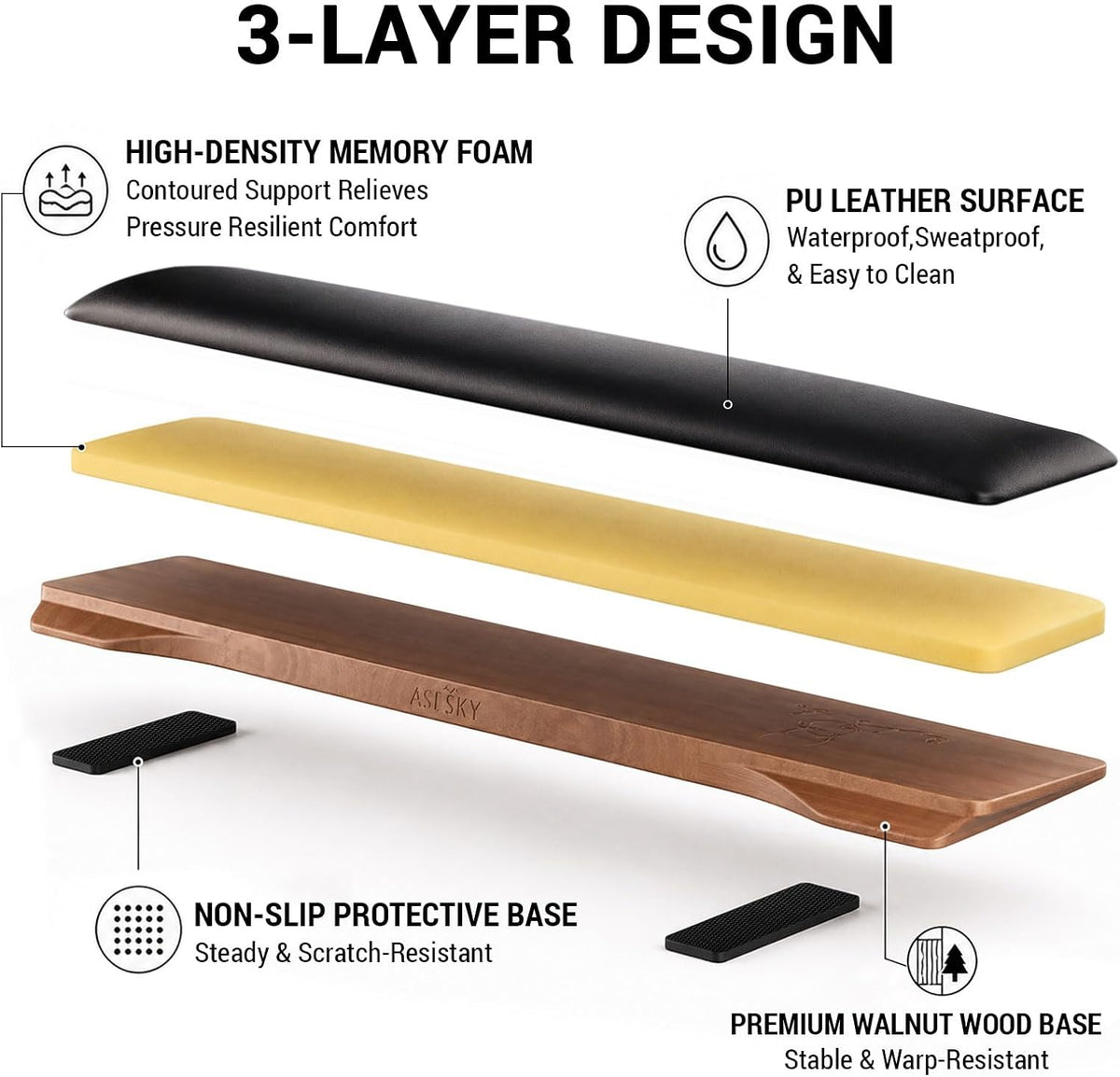 Keyboard Wrist Rest, Wooden Wrist Rest for Computer Keyboards