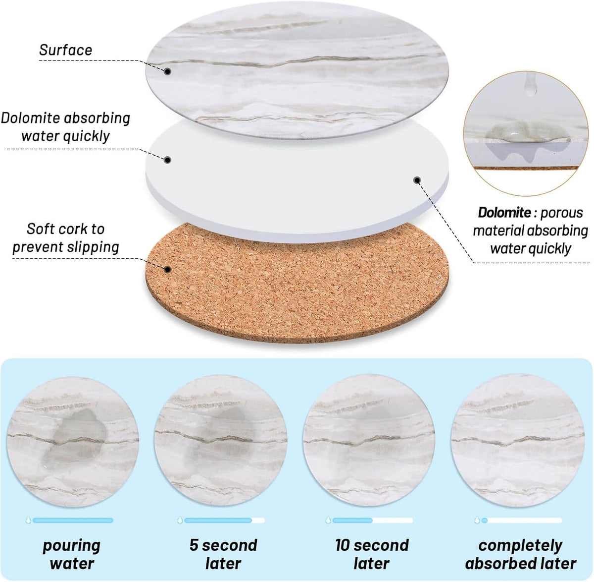 Acejoz Drink Coasters with Holder for Coffee Table, Absorbent Coaster Set of 6, Marble Style Ceramic Coaster for Wooden Table, Suitable for Kinds of Cups, Home Decor, 4 Inches