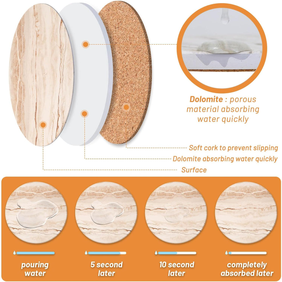 Acejoz Drink Coasters with Holder for Coffee Table, Absorbent Coaster Set of 6, Marble Style Ceramic Coaster for Wooden Table, Suitable for Kinds of Cups, Home Decor, 4 Inches