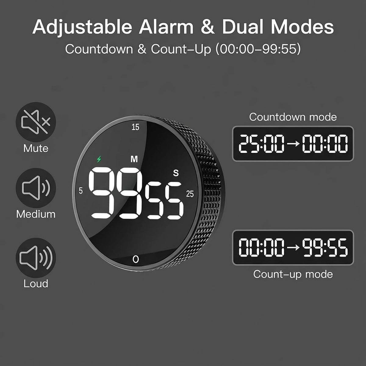 Rechargeable Magnetic Kitchen Timer with Rotary Dial, LED Display