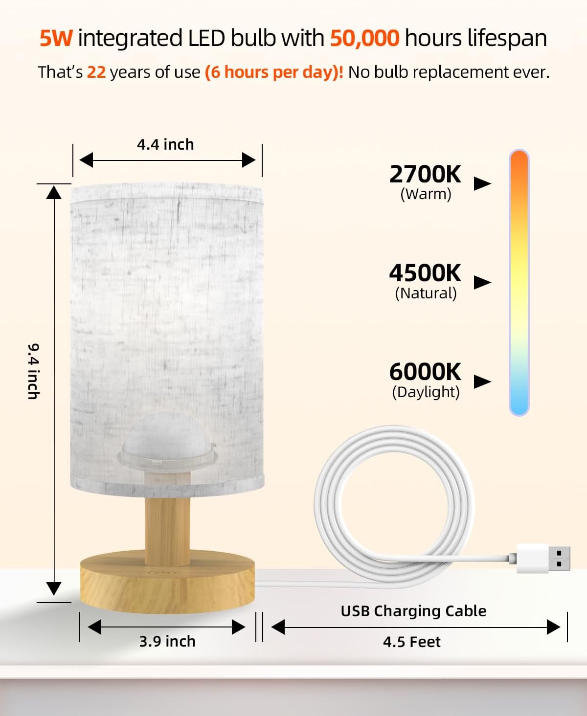 Small Table Lamp for Bedroom - Inline Control, Bedside Lamp for Warm Light LED Desk Lamp, Wood Base Round Flaxen Fabric Shade for Kids Room, Living Room, College Dorm, Home, Office