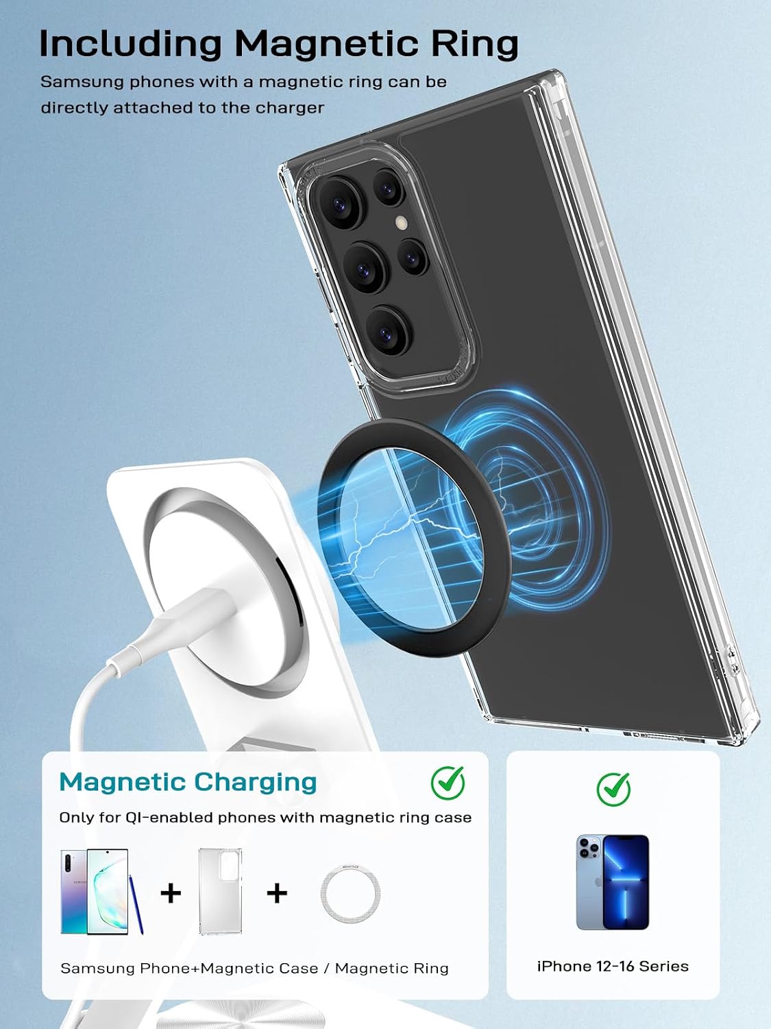Compatible with MagSafe Charger, 15W Magnetic Charger Stand for Phones