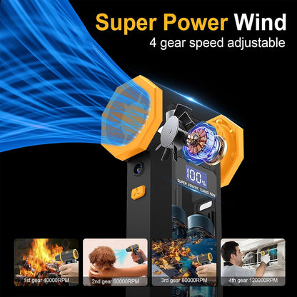 Portable Electric Air Duster with Led Light, Powerful 120000RPM 4 Speed Adjustable Mini Turbo Blower for Cleaning, Rechargeable Cordless Dusters for Home Car Outdoor PC Computer Keyboard