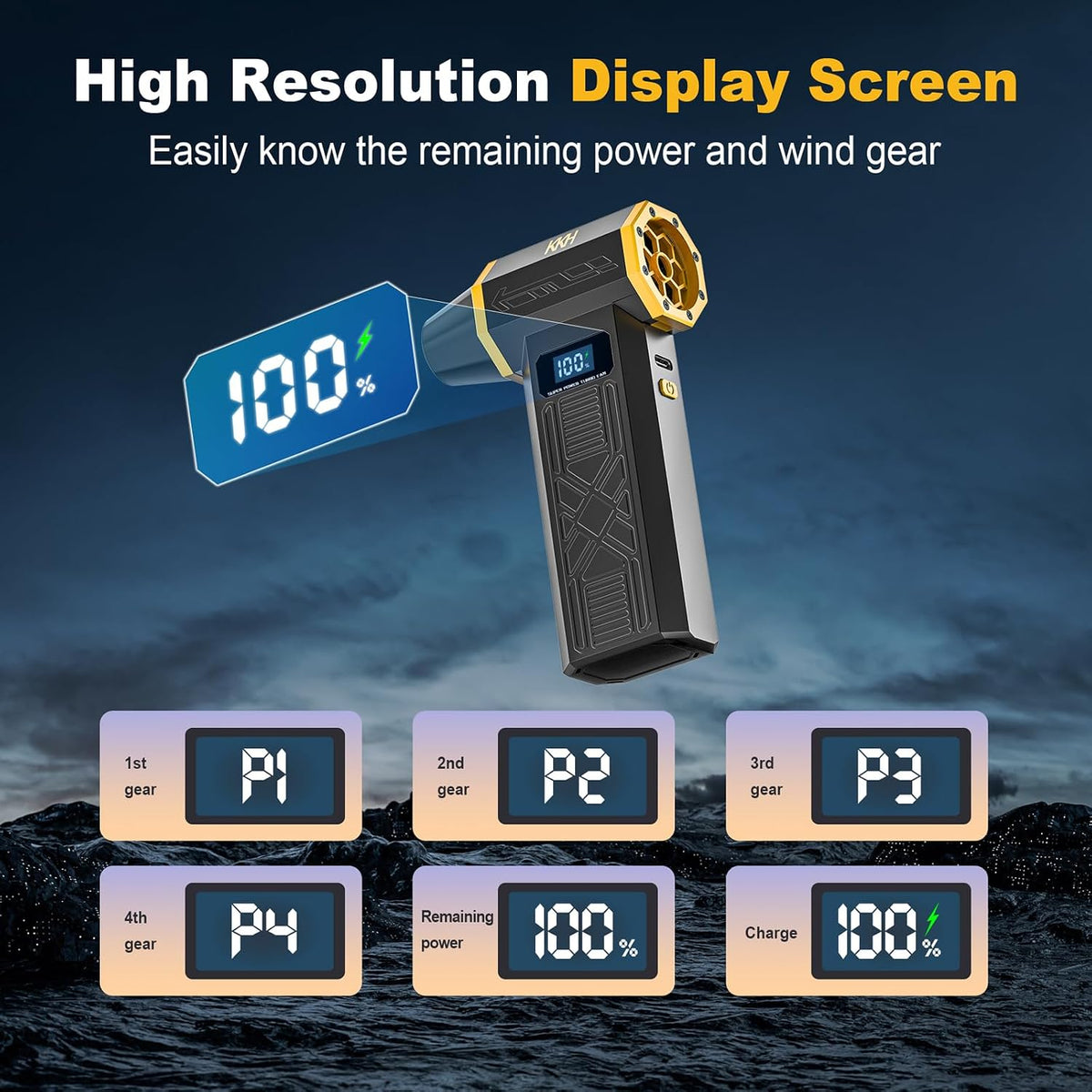 Portable Electric Air Duster with Led Light, Powerful 120000RPM 4 Speed Adjustable Mini Turbo Blower for Cleaning, Rechargeable Cordless Dusters for Home Car Outdoor PC Computer Keyboard