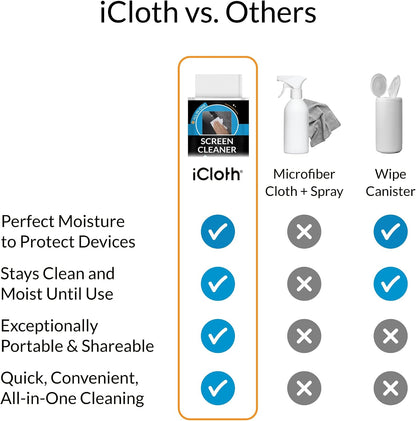 Screen Cleaner Wipes Individually Wrapped Travel Size Streak-Free (24 Large Wipes)