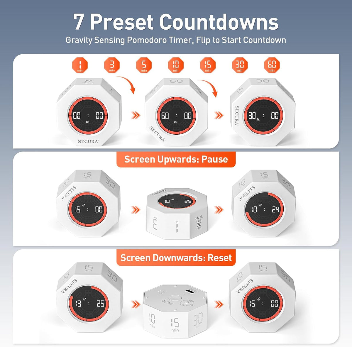 Pomodoro Timer with 1/3/5/10/15/30/60 Min Presets, 3 Level Volume