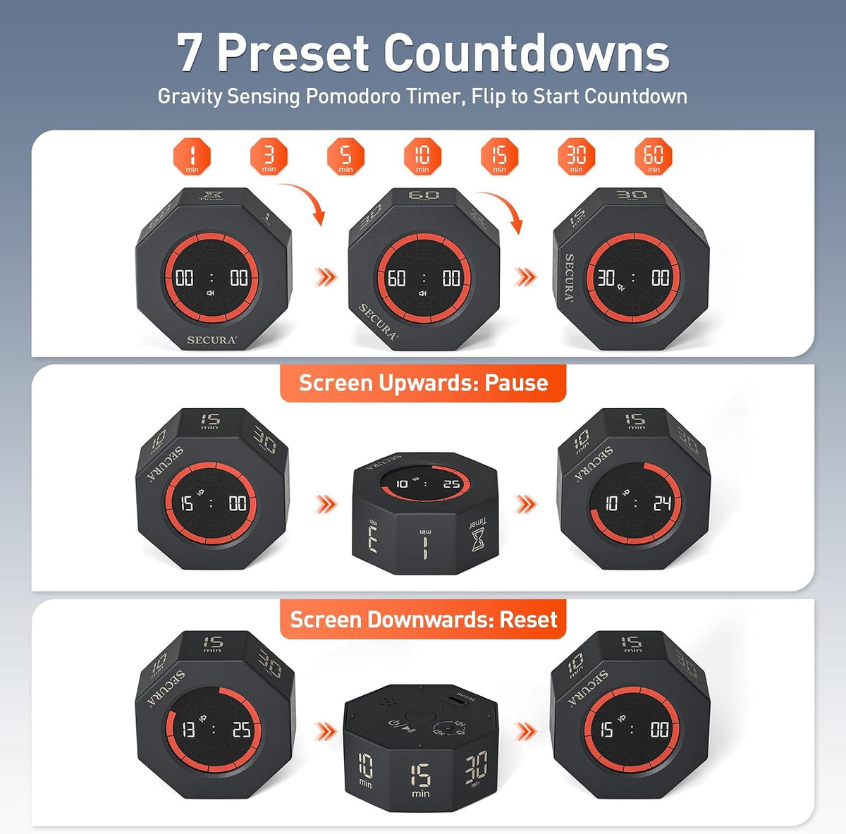 Pomodoro Timer with 1/3/5/10/15/30/60 Min Presets, 3 Level Volume