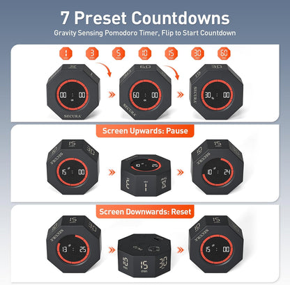 Pomodoro Timer with 1/3/5/10/15/30/60 Min Presets, 3 Level Volume