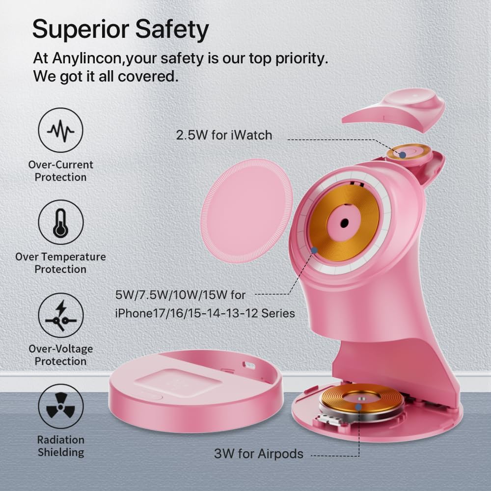 Wireless Charger,3 in 1 Magnetic Wireless Charger Stand, Fast Wireless Charging Dock for iPhone17/16/15/14/13/12 Series, Apple Watch Series, AirPods Pro.
