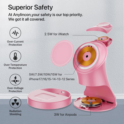 Wireless Charger,3 in 1 Magnetic Wireless Charger Stand, Fast Wireless Charging Dock for iPhone17/16/15/14/13/12 Series, Apple Watch Series, AirPods Pro.